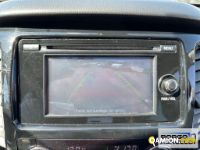 Fiat FULLBACK FULLBACK | Automobile Altro | Borgo Agnello S.p.A.