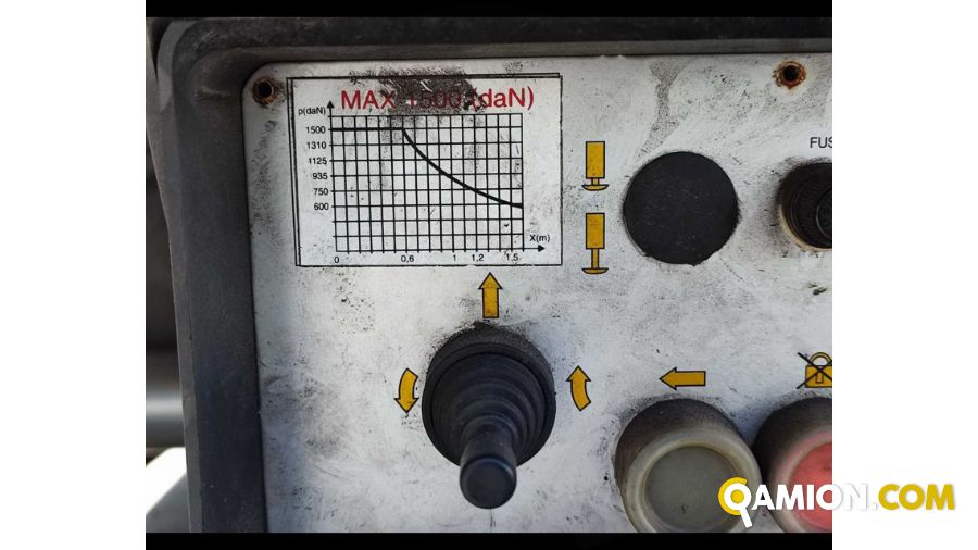 Volvo FL - CASSONE CENTINA E SPONDA FL - CASSONE CENTINA E SPONDA Altro | ATL SPA
