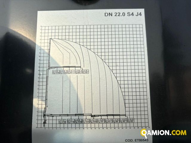 Man TGS 26.320 6X2-2 BL TGS 26.320 6X2-2 BL | Altro Altro