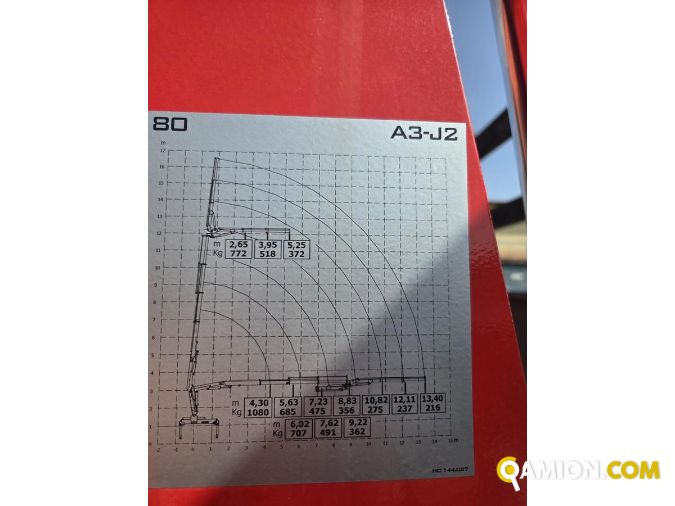 Iveco EUROCARGO ML120E19 P EUROCARGO ML120E19 P | PROCIDAMACCHINE S.R.L.