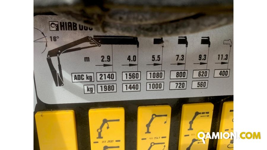 Iveco eurocargo 120e eurocargo 120e | BOSISIO LEONARDO COMMERCIO AUTOCARRI