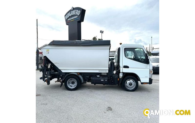 Mitsubishi fuso Canter Canter